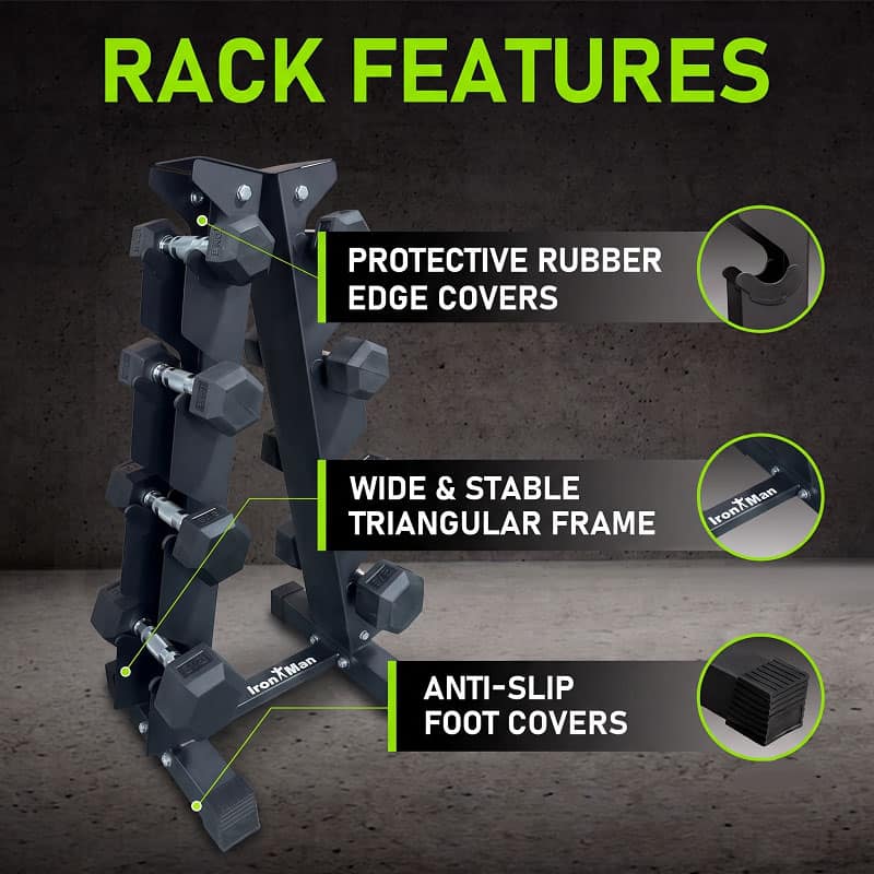 Ironman Rubber Coated Hex Dumbbell & 4 Tier Rack Set – 2.5, 5, 7.5 & 10kg Pairs - Image 5