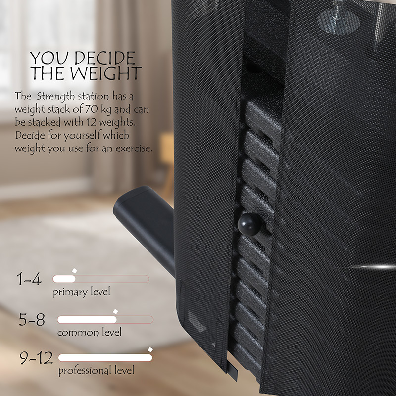 IM-309 Advanced Single Station Multi Gym