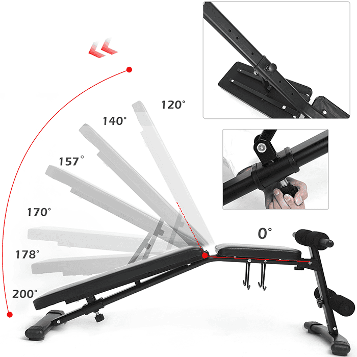 BodyTrain Foldable Adjustable Weight Bench & 32kg Dumbbell Set